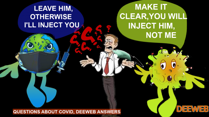 QUESTIONS ABOUT COVID-19 ANSWERS