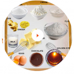 Sample Products Marketing strategy