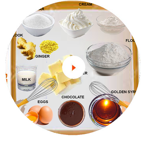 Sample Products Marketing strategy