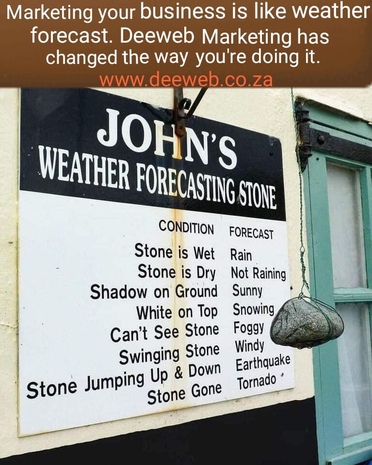 Marketing-Your-Business-Is-Like-Weather-Forecast-Digital-Marketing