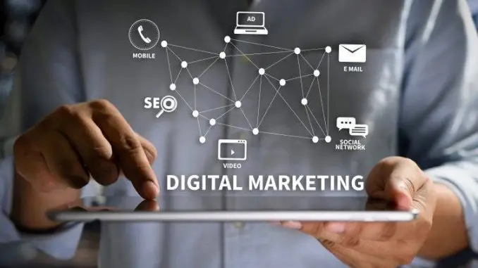 Why is Digital Marketing Important for a business