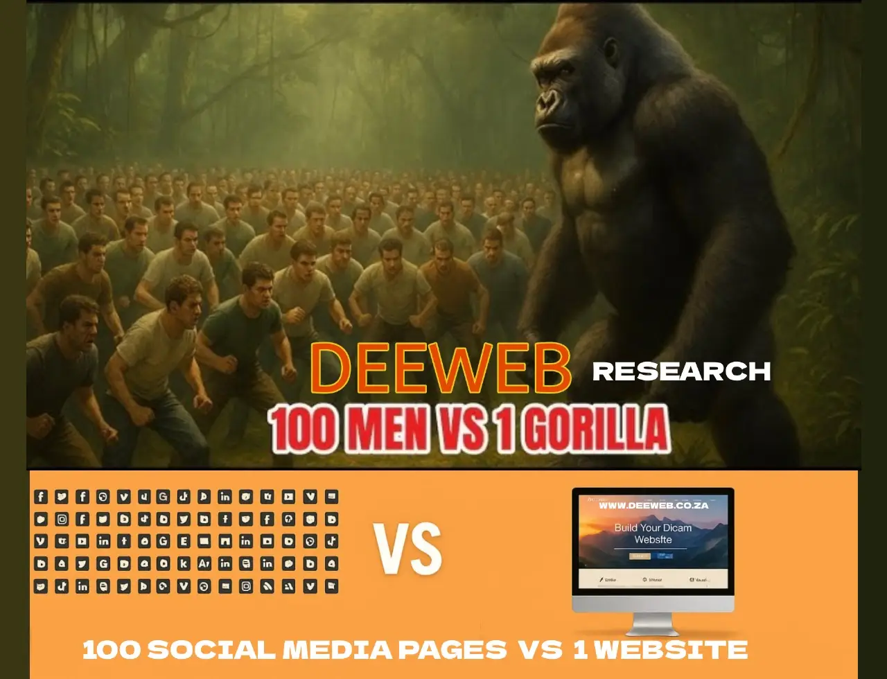 1 Website vs 100 Social Media Pages 100 Men vs 1 Gorilla Deeweb