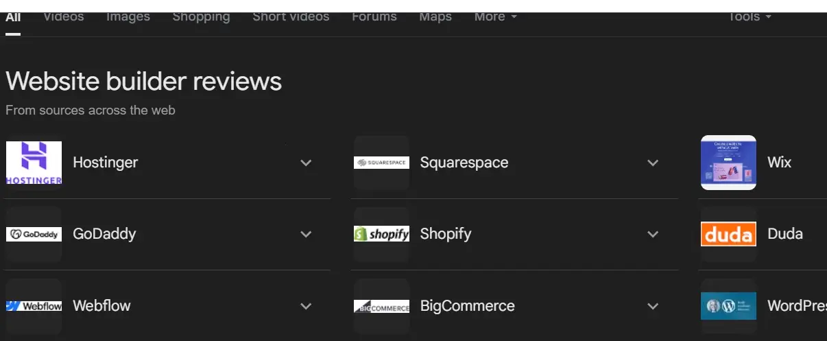 Top Rated Web Designer in South Africa: Why Businesses Choose Deeweb Marketing